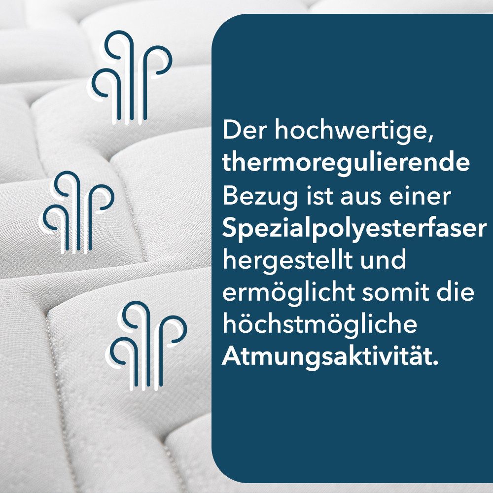 DI QUATTRO Comfortschuimmatras Matratze Airy Form 15, matras in verschillende maten verkrijgbaar De matras, die ademt. Bijzonder ventilerende kern. Als beste beoordeeld. hoogte 15 cm