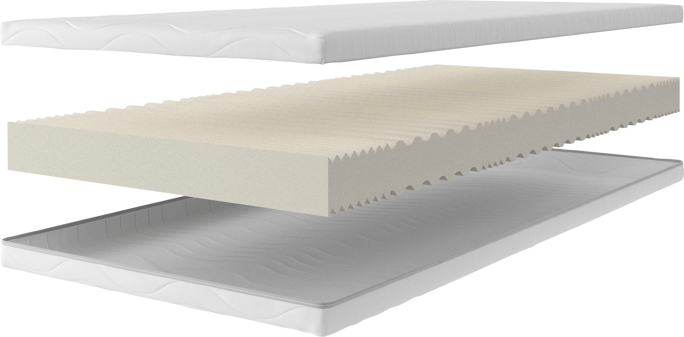Älgdröm Comfortschuimmatras Fjord, 7-zone matras 90x200 cm, 140x200 cm & andere maten Matras, ademend, non-allergeen (voor personen die allergisch zijn voor huisstof) hoogte 13 cm
