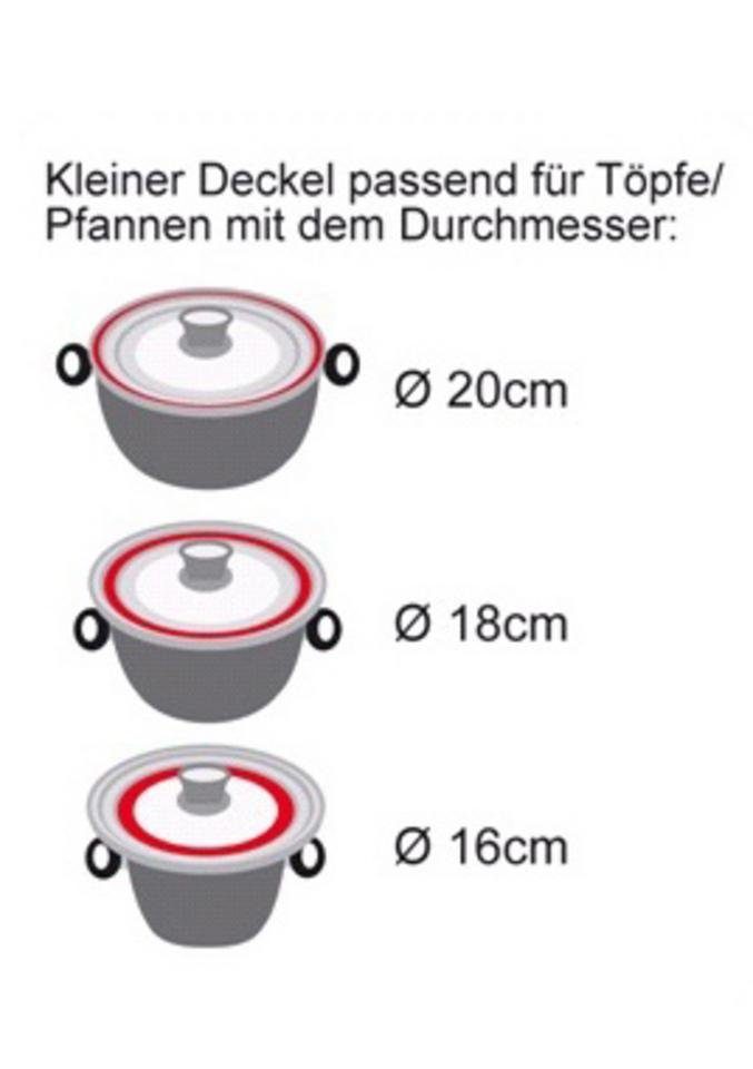 STONELINE Deksel STONELINE® voor 6 verschillende diameters (set, 2-delig)