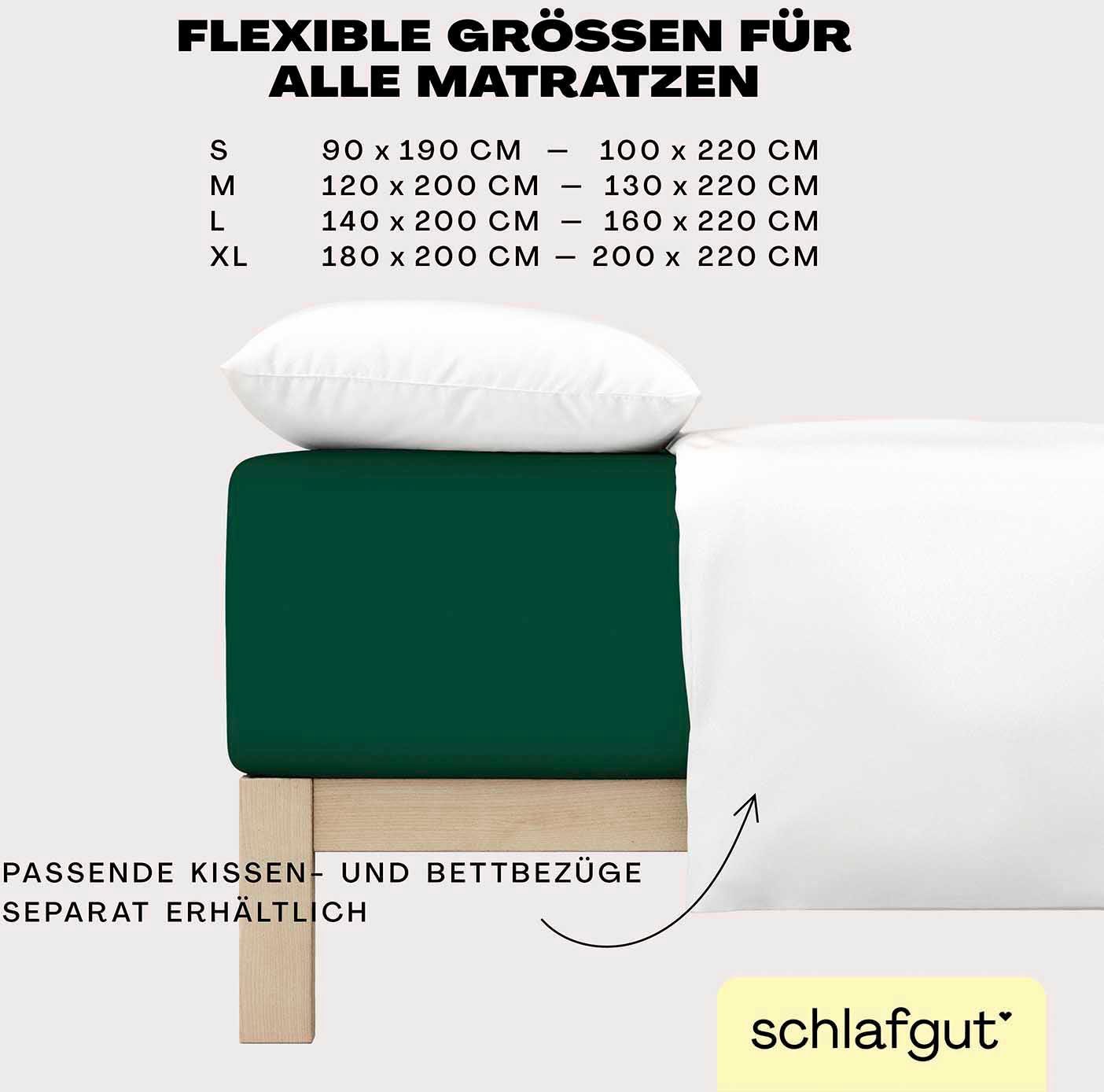 Schlafgut Hoeslaken EASY jersey elastaan boxspring (1 stuk)