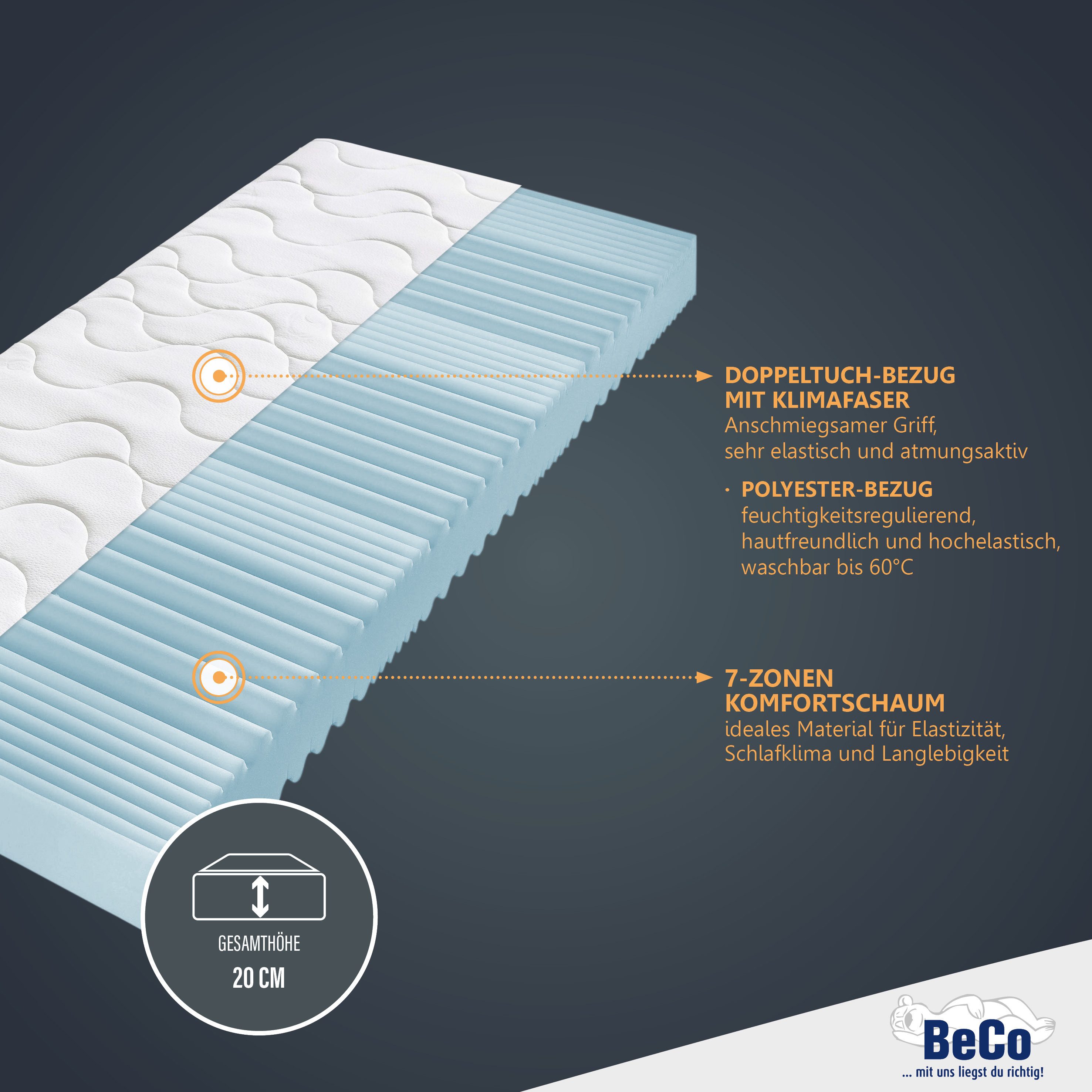 Beco Comfortschuimmatras Double Deluxe matras 20, matras in 90x200 cm en andere afm Matras door de TÜV SÜD getest*, meer dan 2.000 5-sterren-beoordelingen! hoogte 20 cm