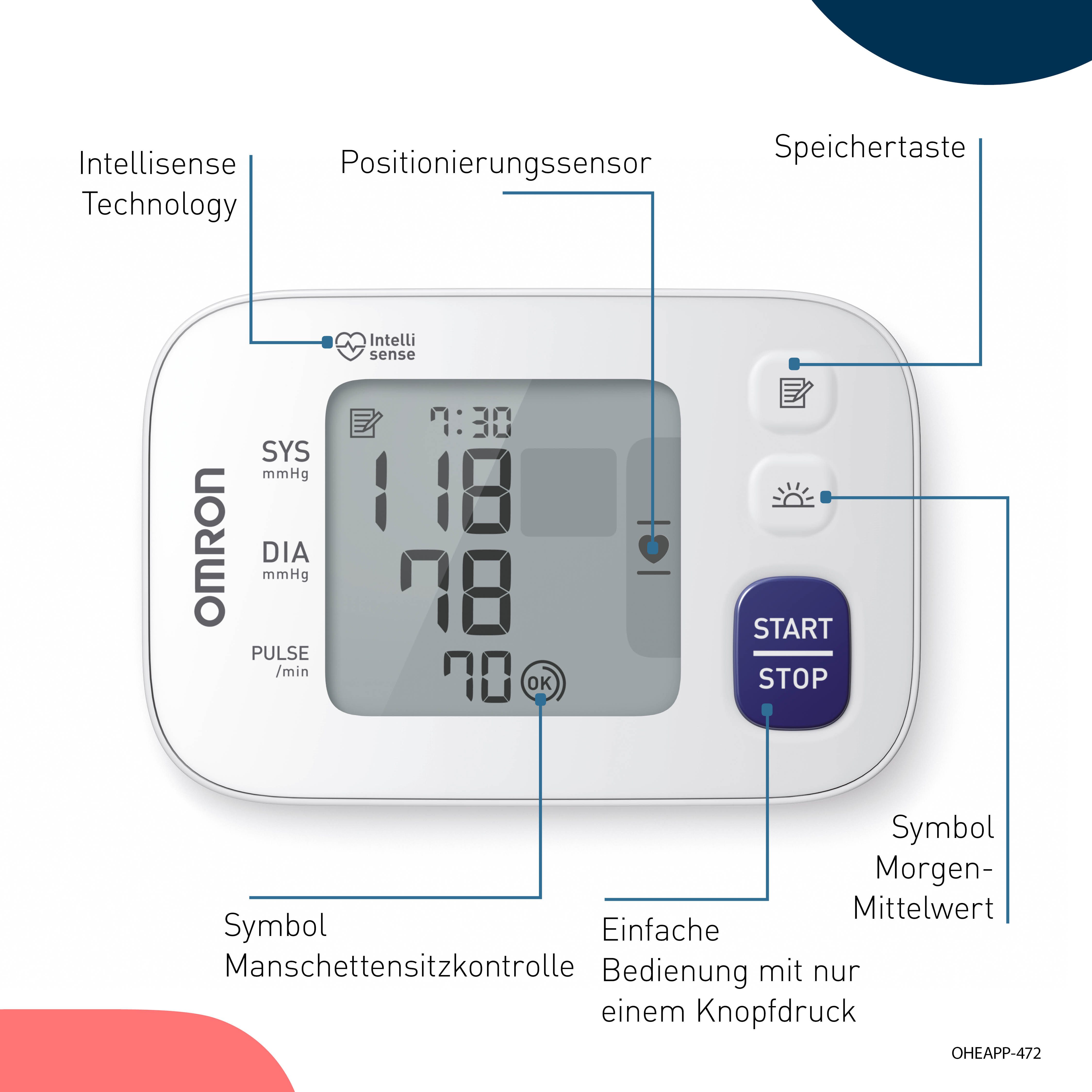 Omron Pols-bloeddrukmeter RS4 digitaal, klinisch gevalideerd, met positioneringssensor