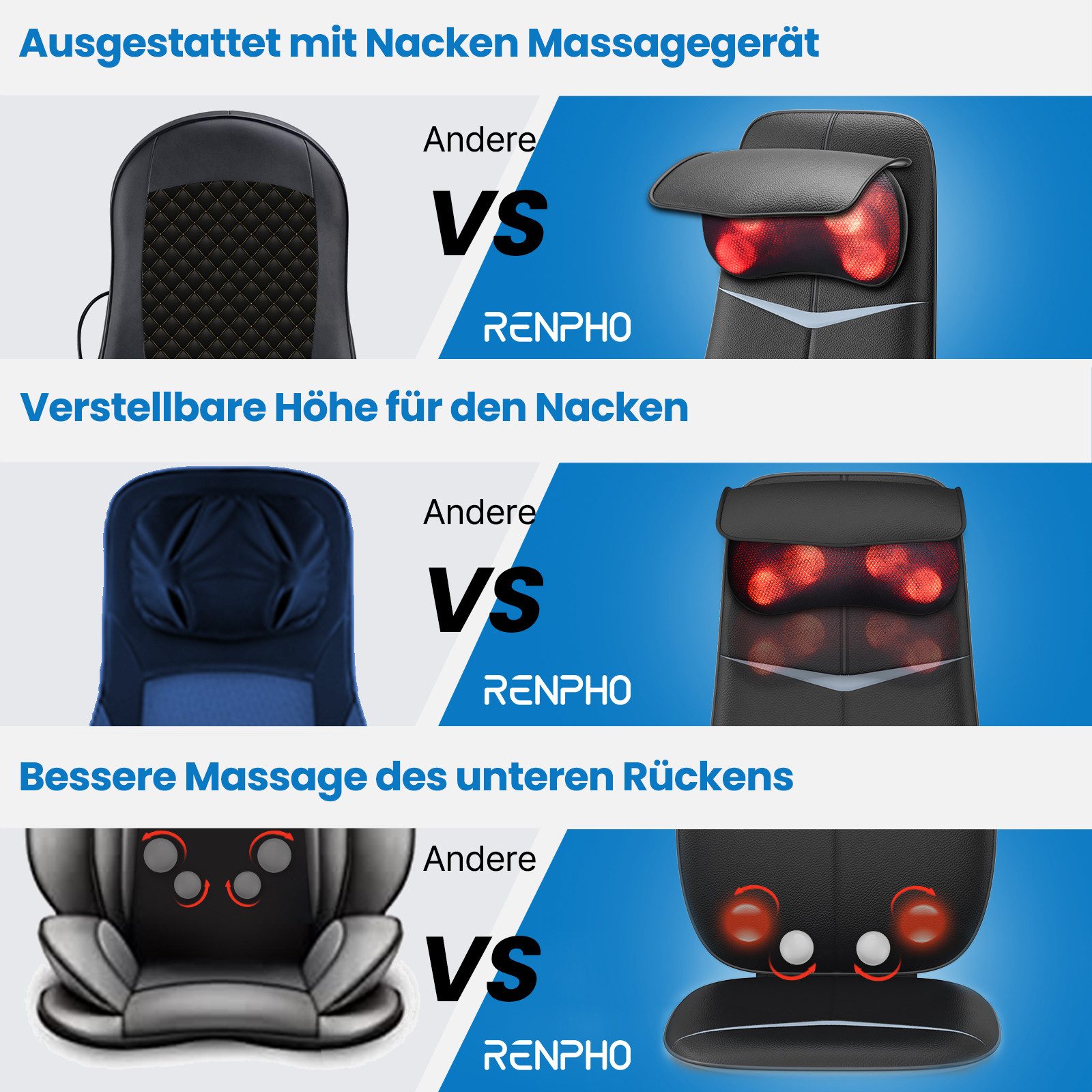 Renpho Shiatsu-massagekussen Neck & Back Massager Cushion S BM076
