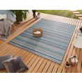 northrugs vloerkleed bamboo geschikt voor binnen en buiten, woonkamer, balkon, terras, tuin, slijtvast en gemakkelijk in onderhoud, platweefsel blauw