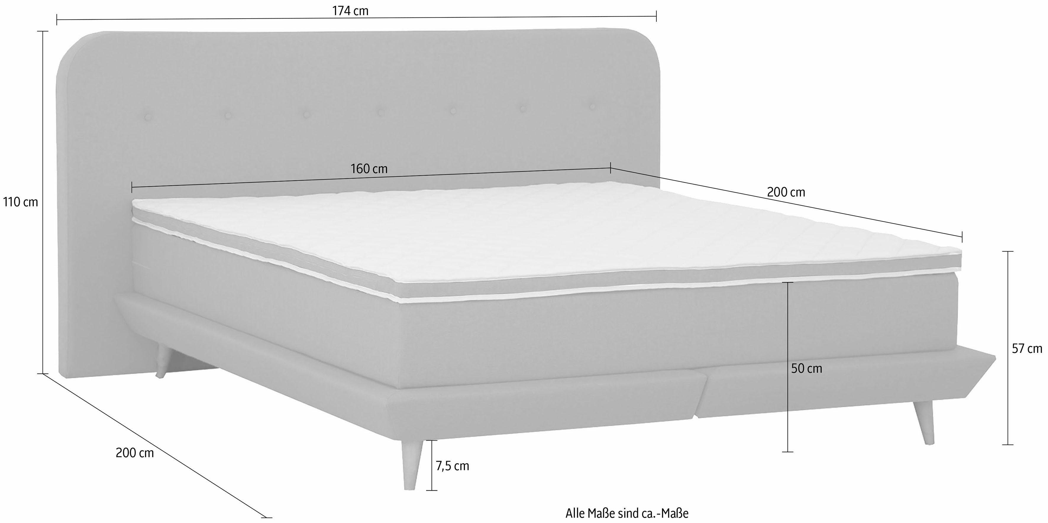 andas Boxspring Premium Stiksels met capitonnage, incl. topmatras