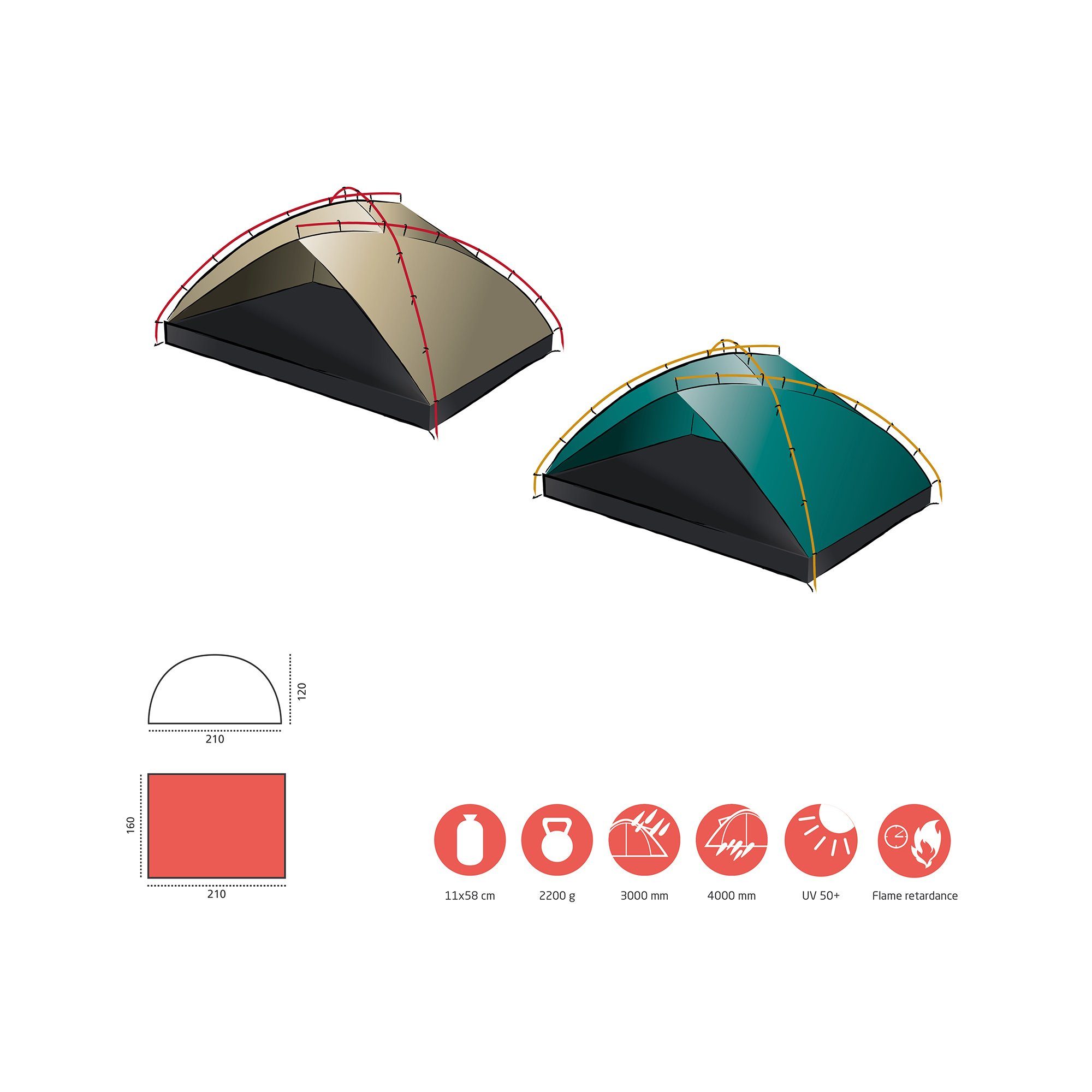 GRAND CANYON Strandtent TONTO BEACH TENT 3