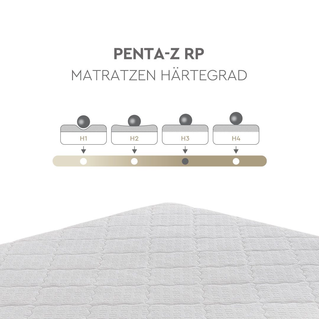 Yatas Pocketveringsmatras Penta Z, matras 90x200, 140x200 cm & andere maten hoogte 19 cm