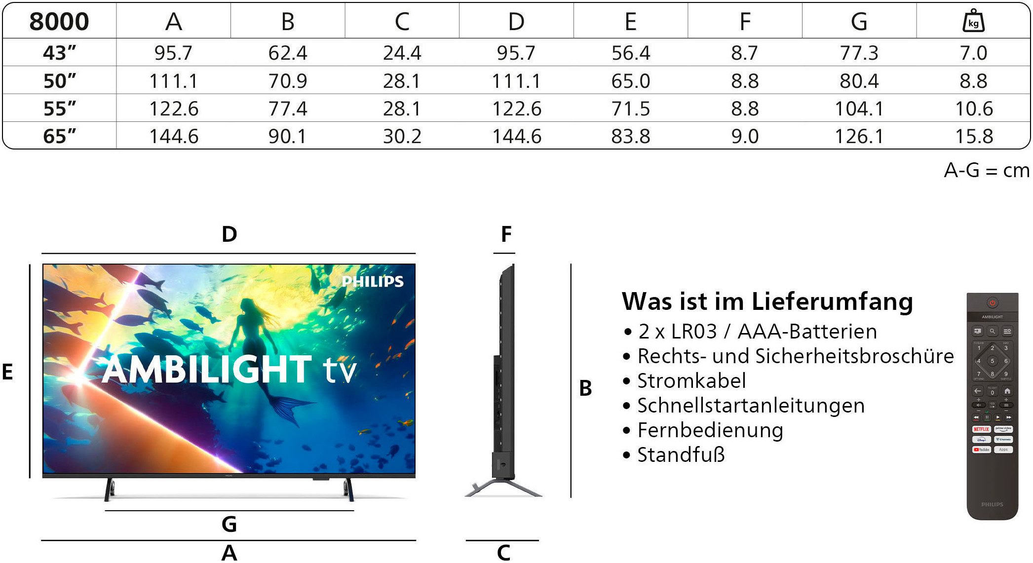 Philips Led-TV 65PUS8000/12