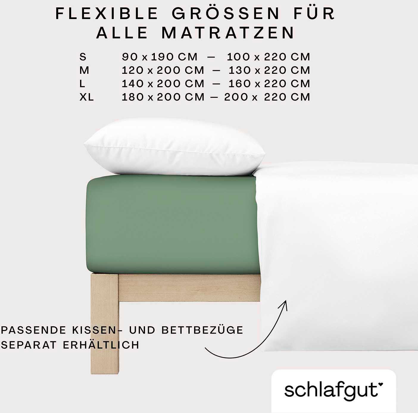Schlafgut Hoeslaken Premium (1 stuk)