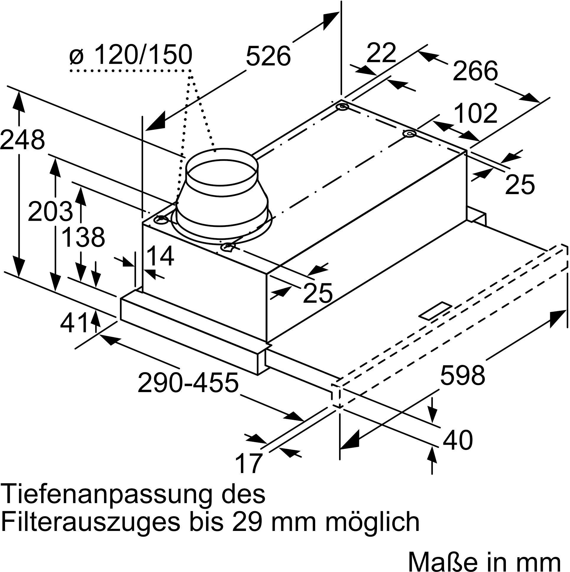 BOSCH Vlakscherm-afzuigkap