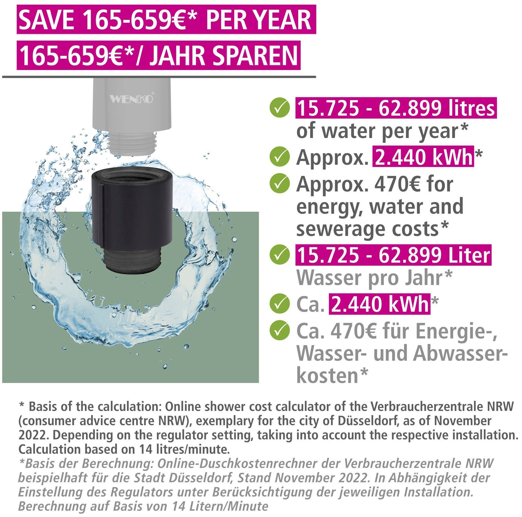 WENKO Douchesysteem Young Eco met thermostaatarmatuur, incl. 2 waterbesparende regelaars