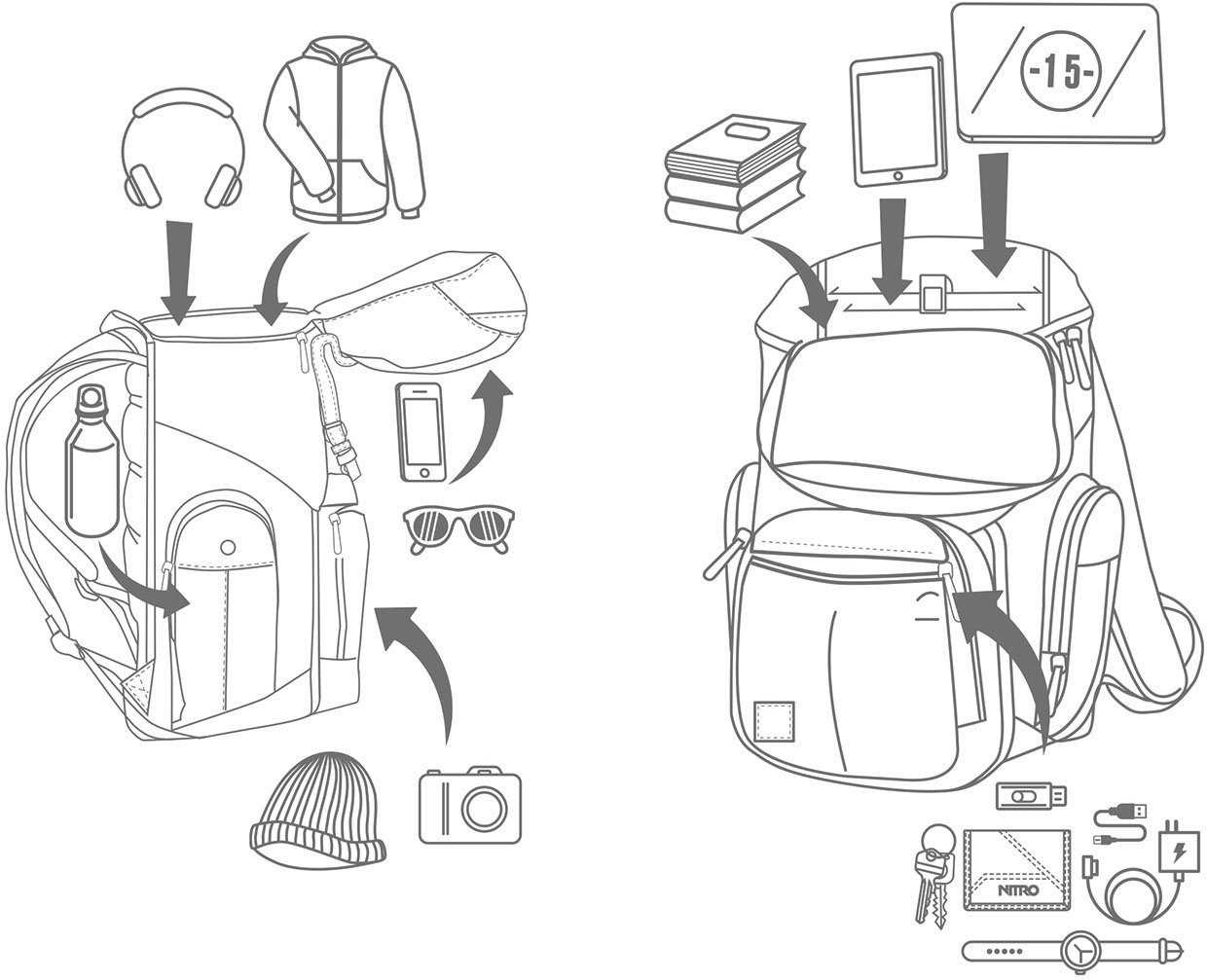NITRO Vrijetijdsrugzak Daypacker met laptopvak, schoolrugzak, wandelaarsrugzak of streetpack