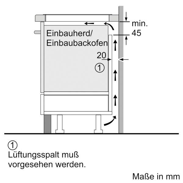 BOSCH Inductiekookplaat van SCHOTTCERAN PXE845HC1E