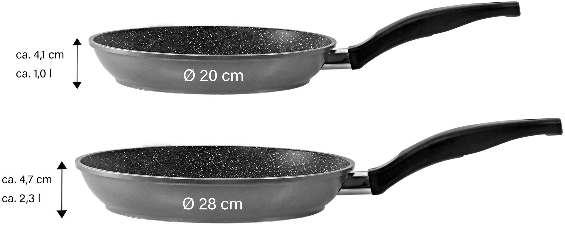 STONELINE Pannenset Inductie (set, 2-delig)