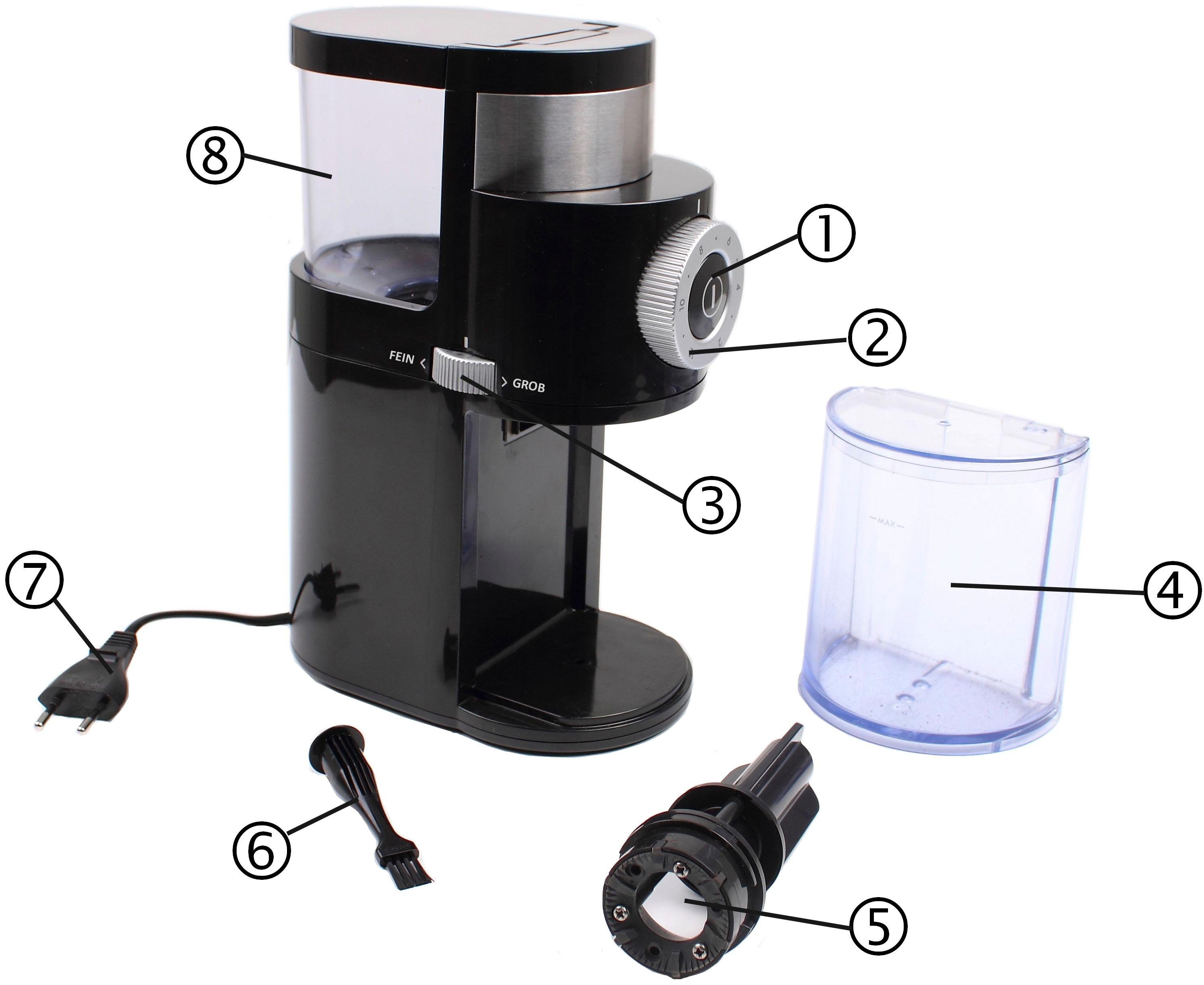 Rommelsbacher Koffiemolen EKM200