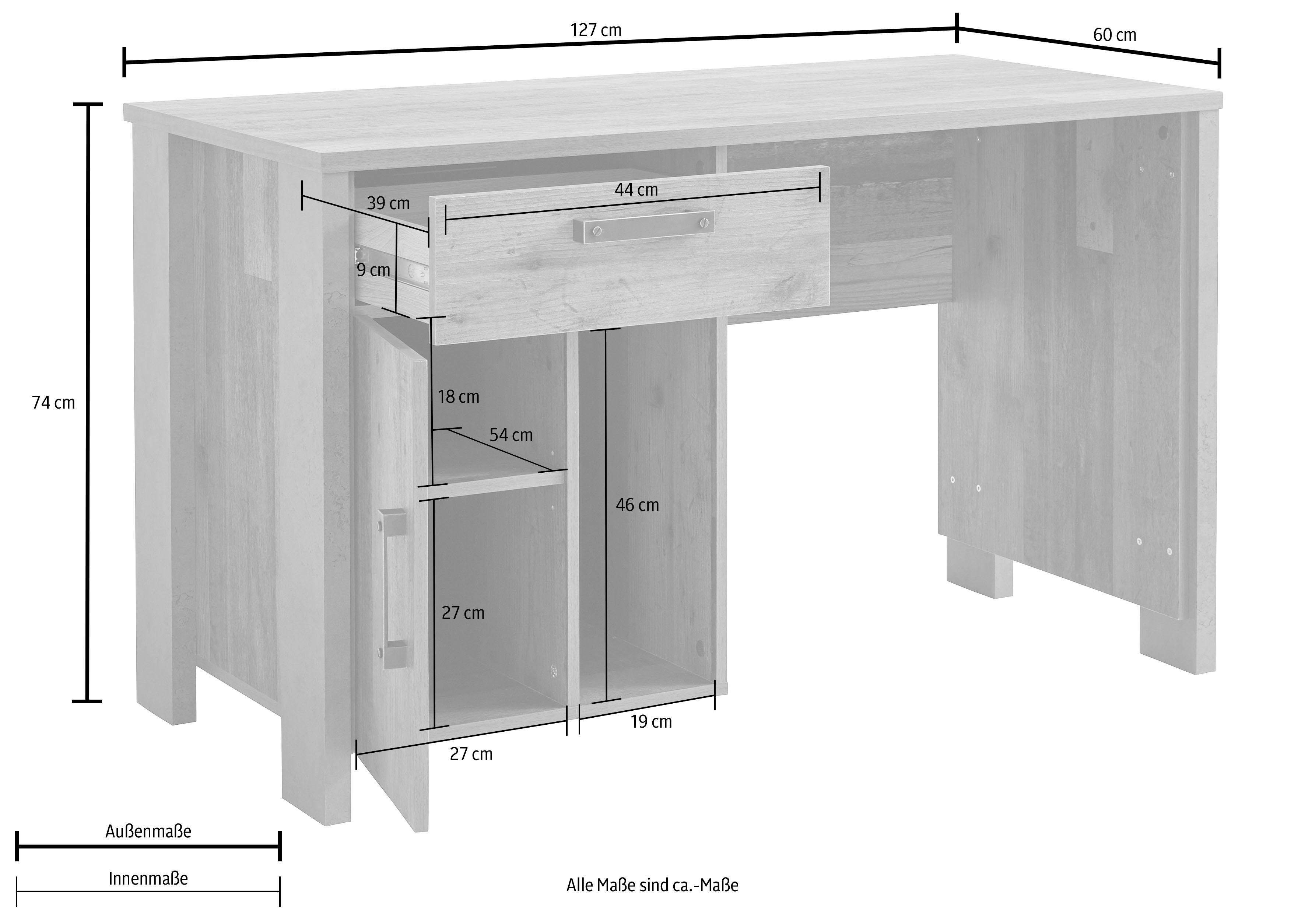 FORTE Bureau Clif