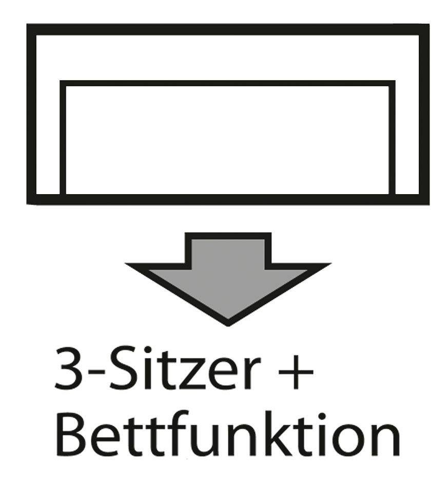 Home affaire Slaapbank Roma matras hoogte 14 cm Bedfunctie, met vering, lattenbodem, matras