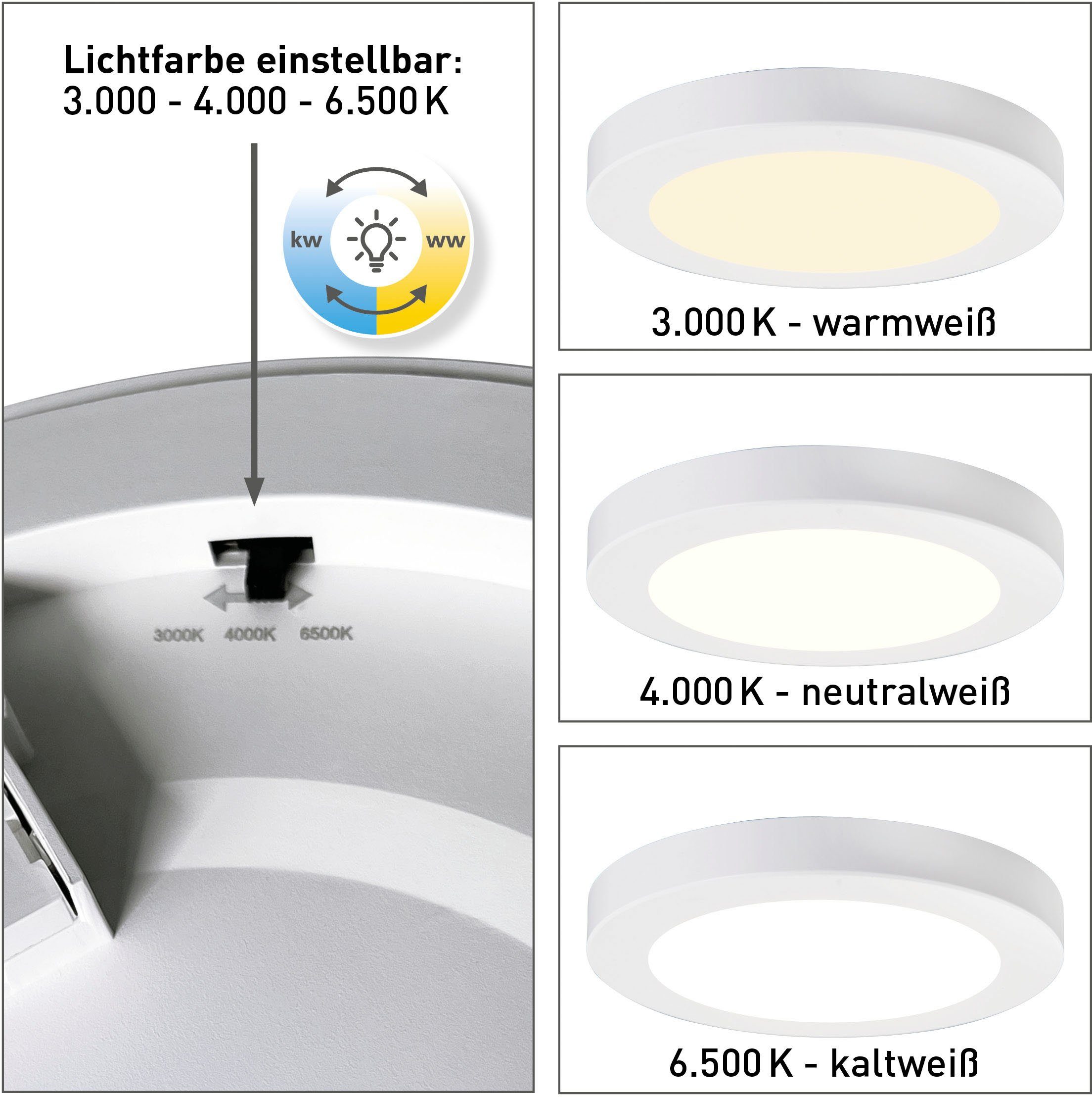 näve Led-plafondlamp Bonus CCT-functie (via apparaat schakelaar), opbouw of flexibele installatie (1 stuk)
