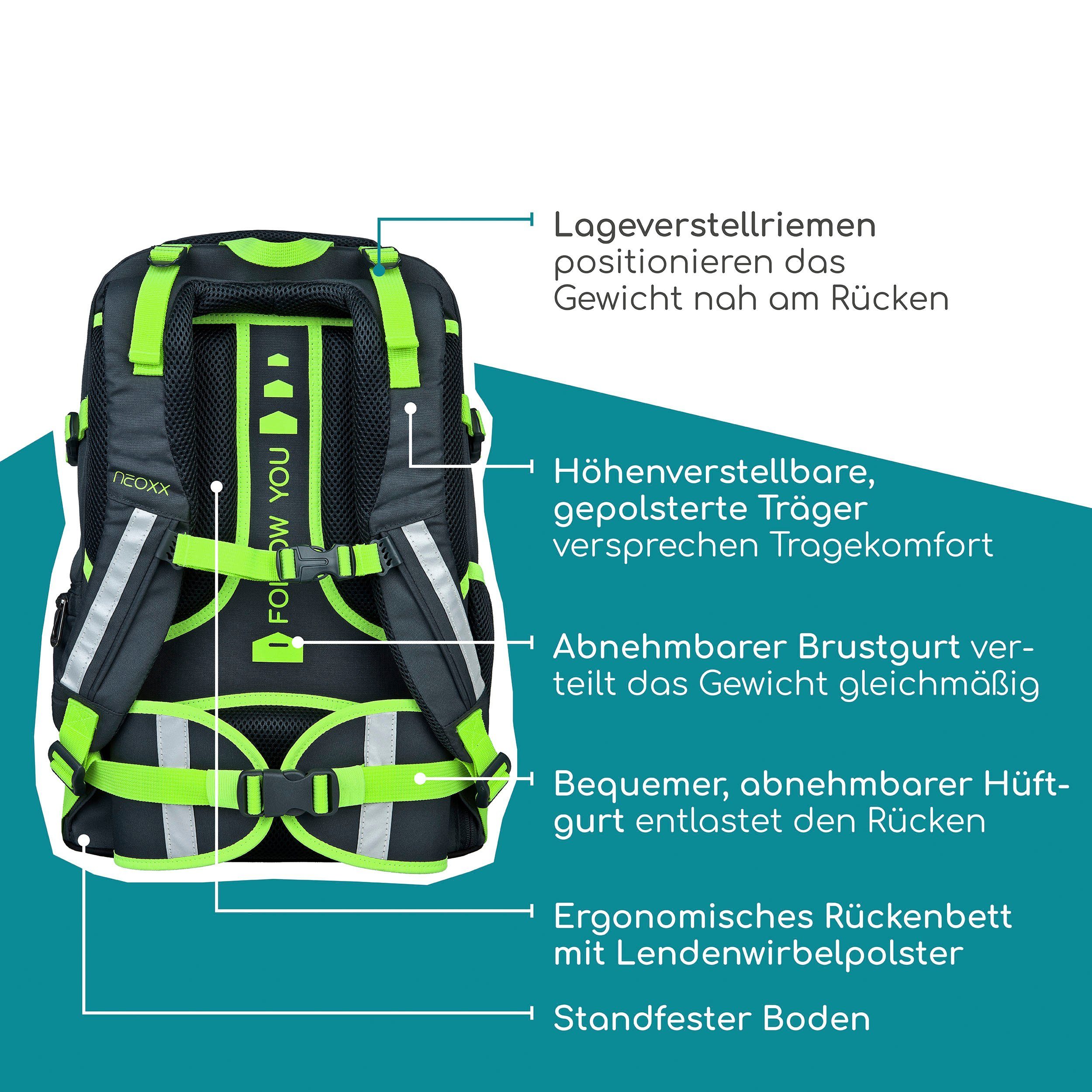 neoxx Schoolrugzak Active Pro, Boom