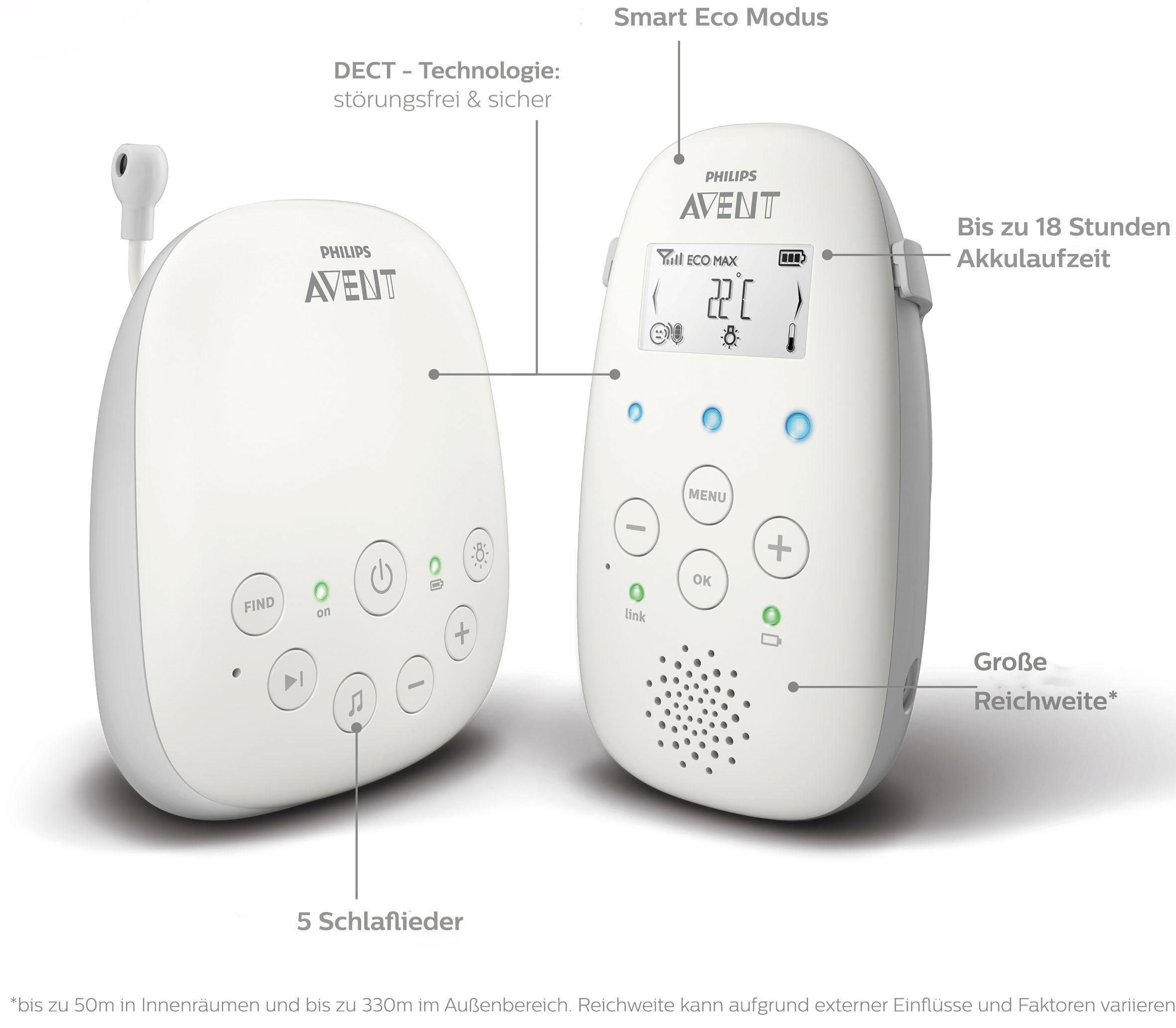 Philips AVENT Babyfoon SCD713/26 met toespreekfunctie en nachtlicht