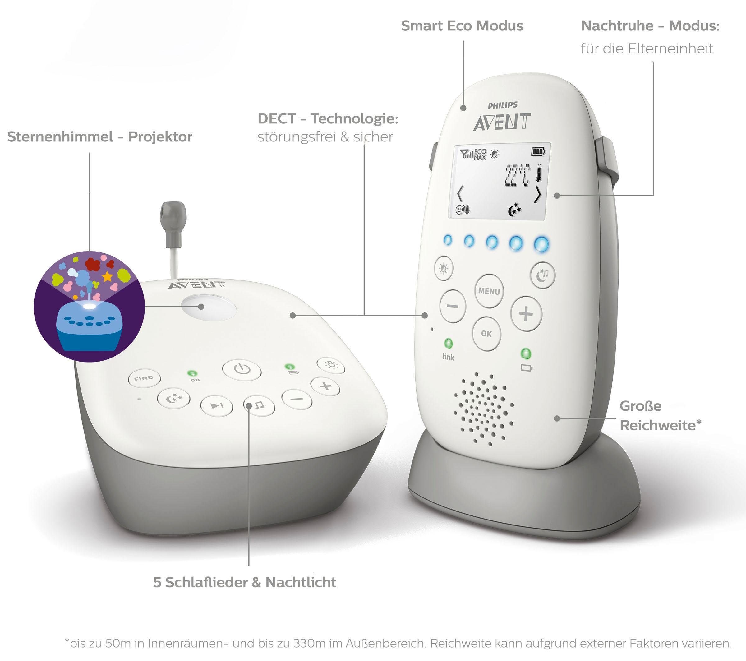 Philips AVENT Babyfoon SCD733/26 met slaapliedjes en sterrenhemel-projectie