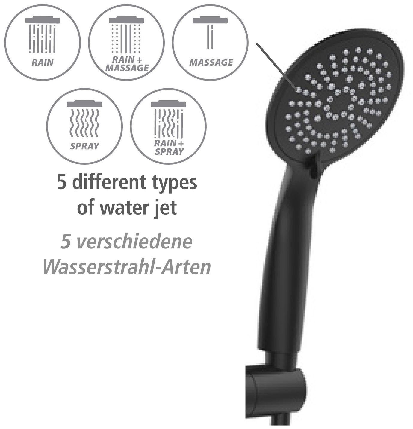 WENKO Douchesysteem Young Eco met thermostaatarmatuur, incl. 2 waterbesparende regelaars