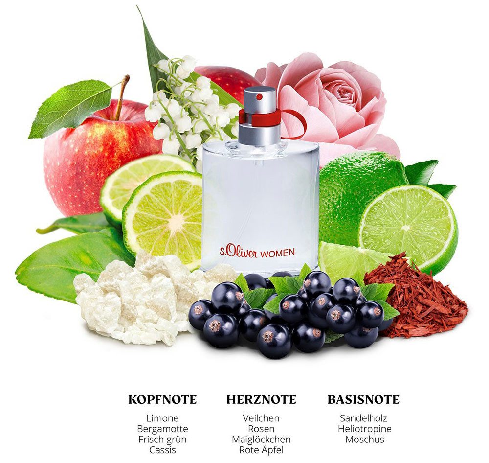 s.Oliver Eau de toilette Natural Spray (set, 1-delig)