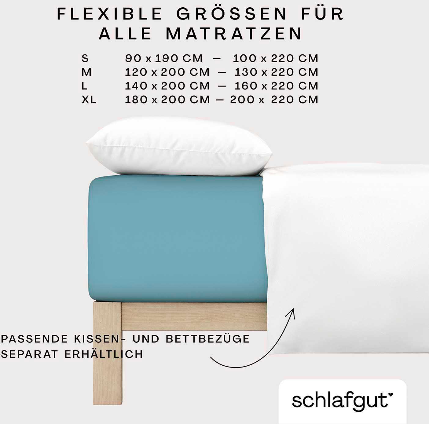 Schlafgut Hoeslaken PURE BOXSPRING in maat 90x200, 140x200 of 180x200, voor boxspringbed (1 stuk)