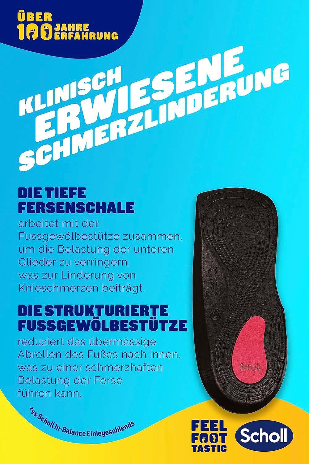 Scholl Inlegzolen In-Balance 3/4 bij pijn van knie tot hiel