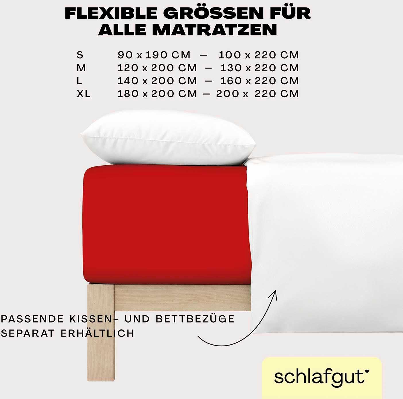 Schlafgut Hoeslaken EASY jersey elastaan boxspring (1 stuk)