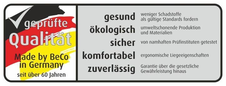 Beco Schotellattenbodem Flex module met 4-voudige modules! (1 stuk)