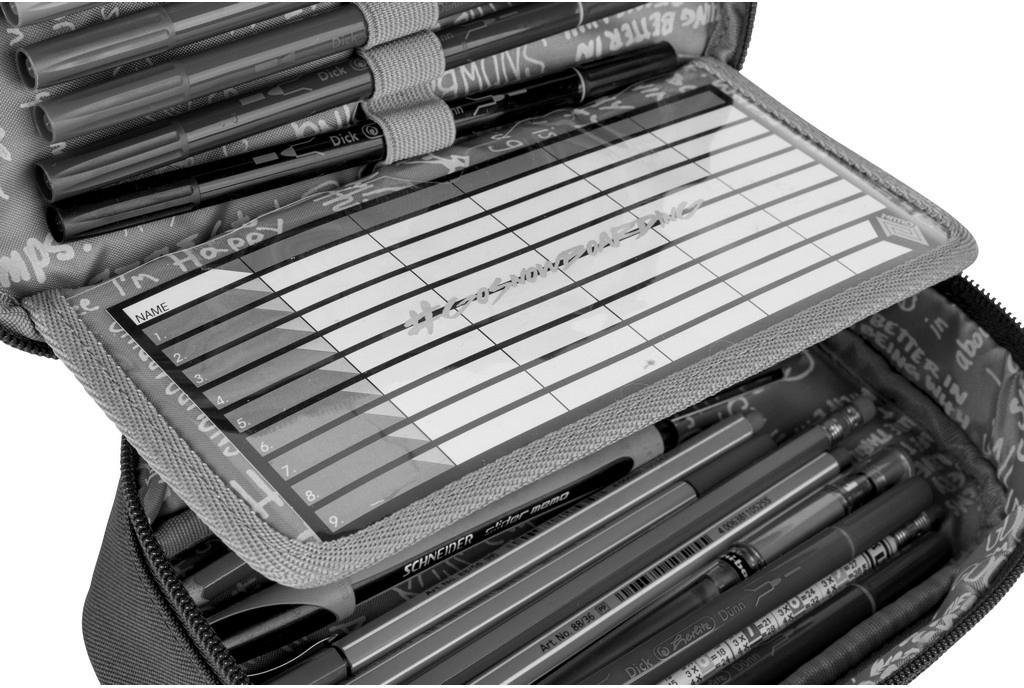 NITRO Etui Pencil Case XL Pennenetui, slordig etui, luie doos, pennen etui