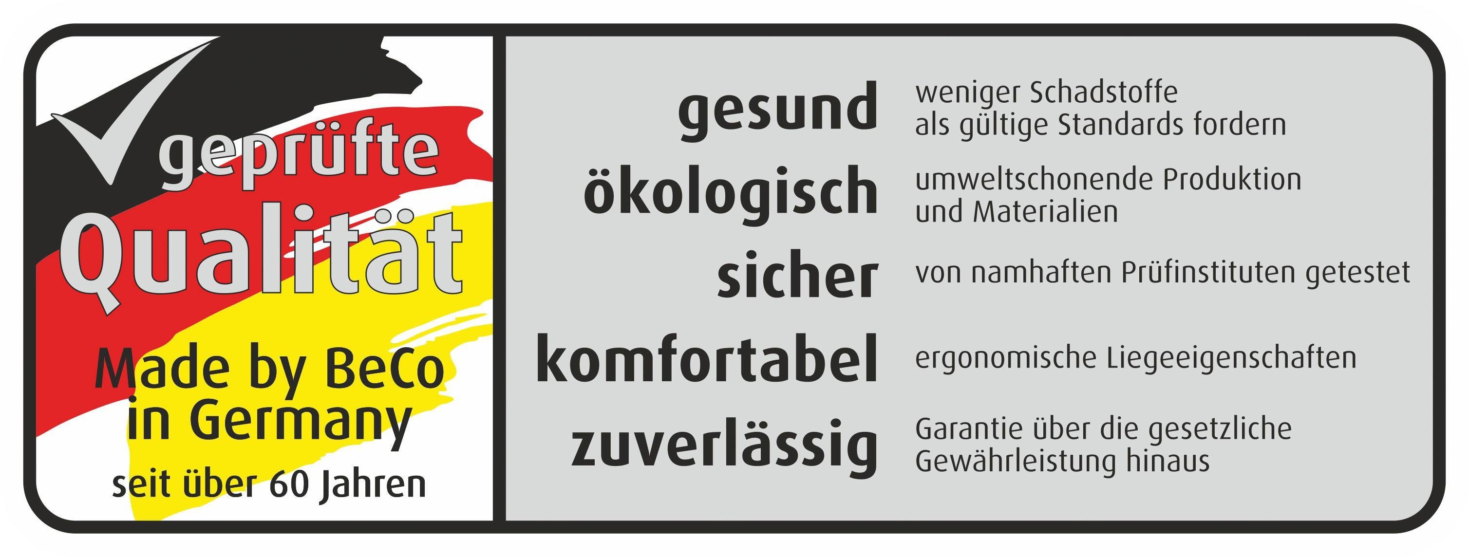 Beco Lattenbodem Dura Flex-K, 90x200 cm en andere maten in een dubbele verpakking voor een besparingsprijs (voordeelset, 2 stuks)