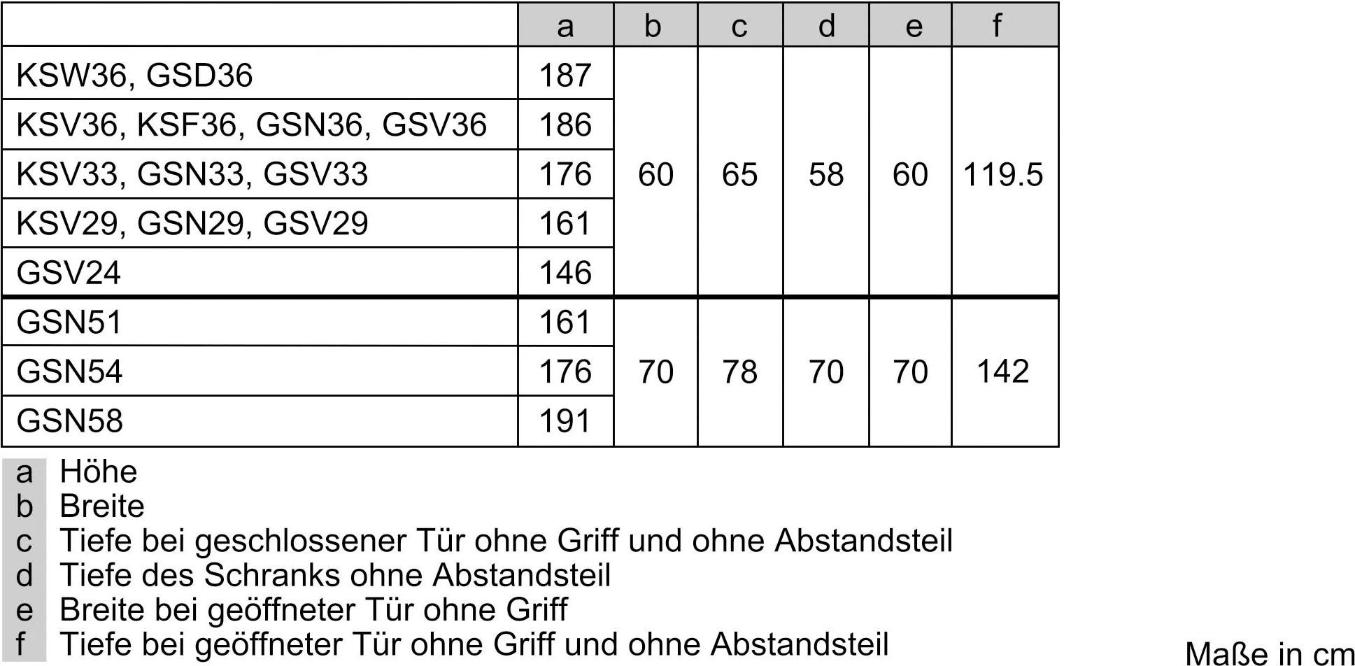 SIEMENS Vrieskast GS29NVWEP