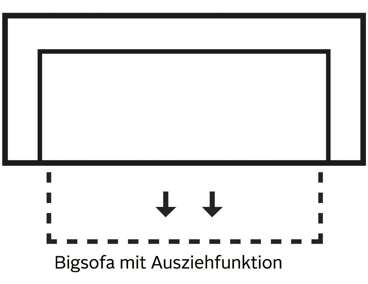 Places of Style Slaapbank GOLDPOINT 182 cm, slaapbank, ligoppervlak 140/200 cm, 3-zitsbank met slaapbank functie, matras met bonellvering,