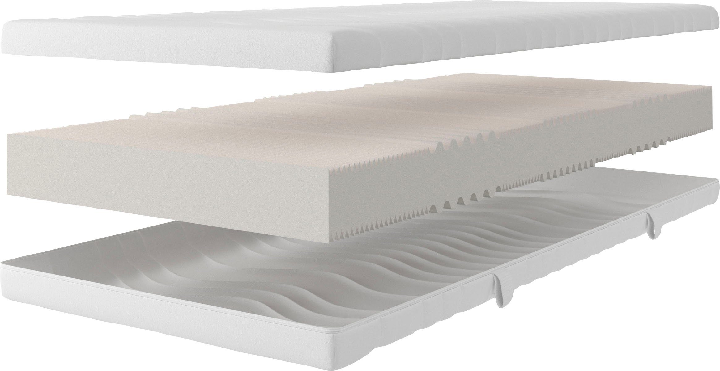 my home Comfortschuimmatras 7-zones, matras in 90x200, 140x200 cm en andere maten hoogte 16 cm