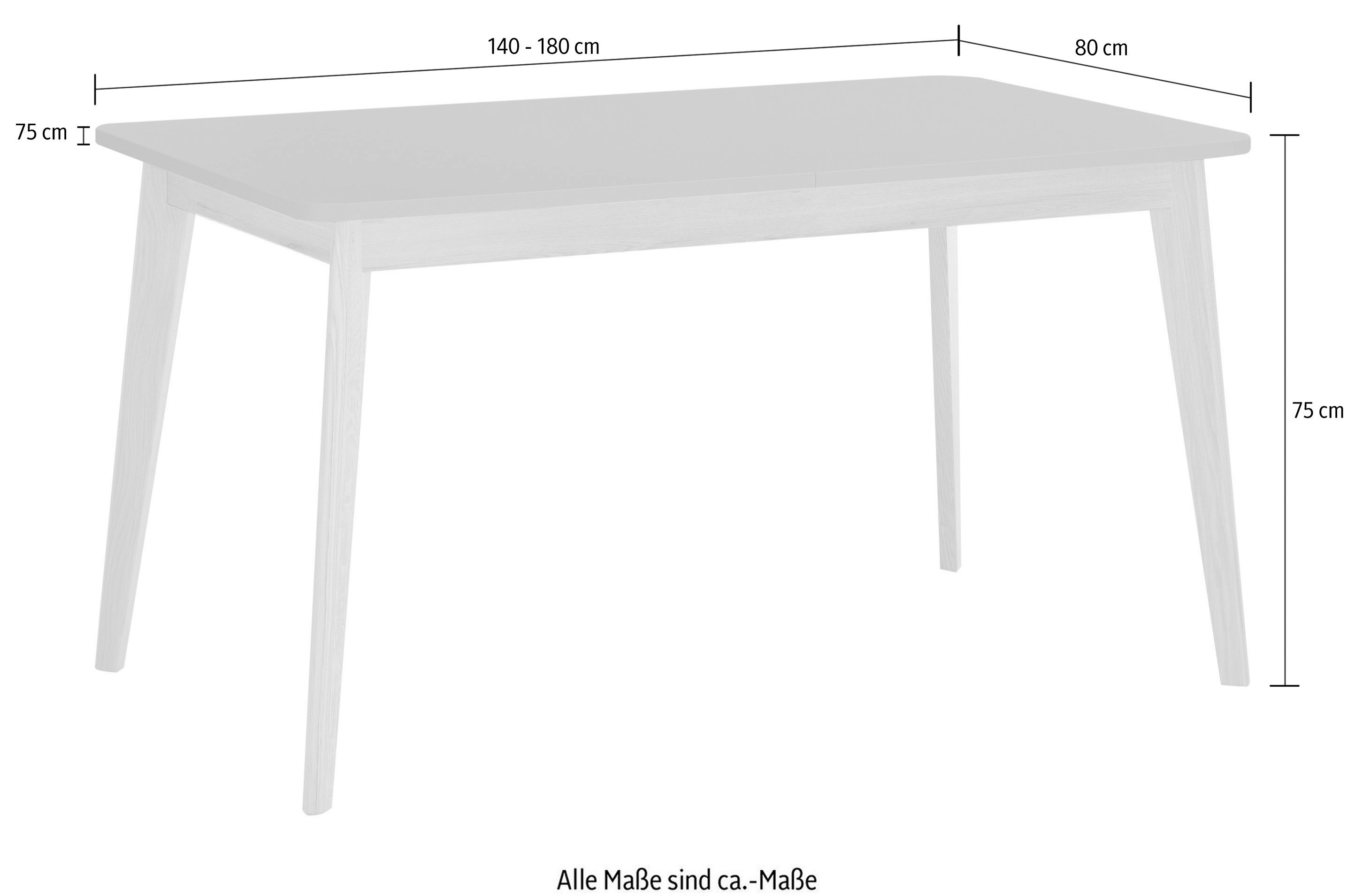 INOSIGN Eettafel MAVAS in moderne trendkleur, breedte 140 - 180 cm (met inlegplaat)