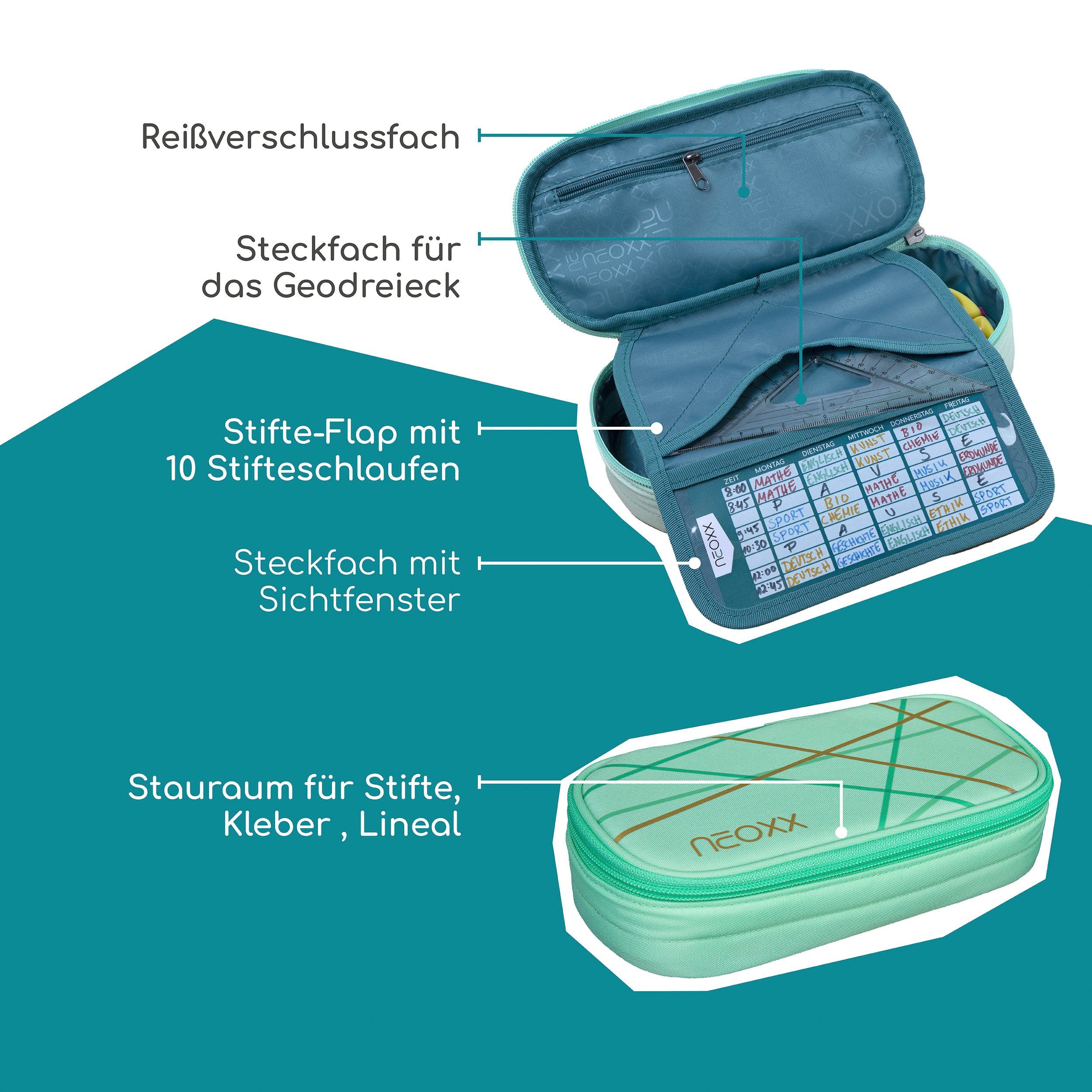 neoxx Etui Jump, Mint To Be gedeeltelijk van gerecycled materiaal