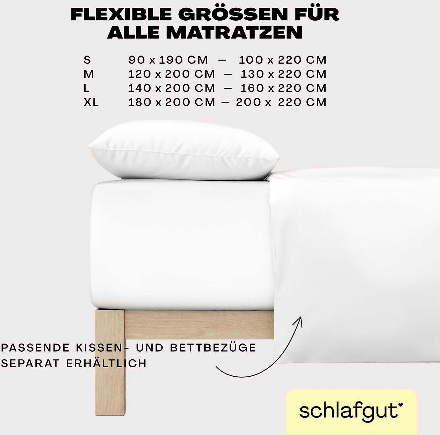 Schlafgut Hoeslaken EASY jersey elastaan boxspring (1 stuk)