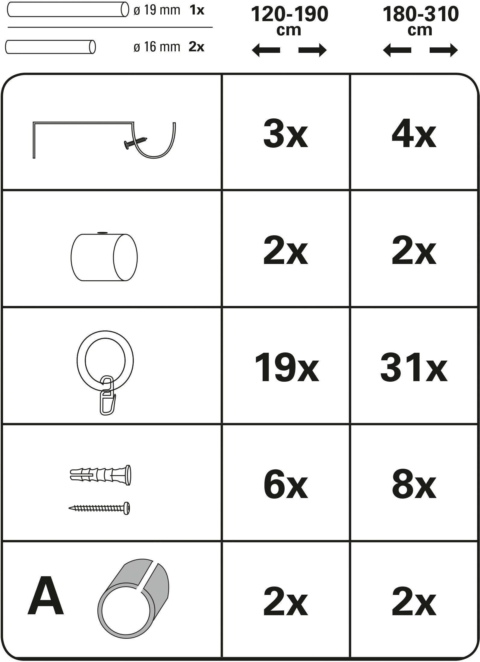 GARDINIA Gordijnroede Set metaal (1 stuk)
