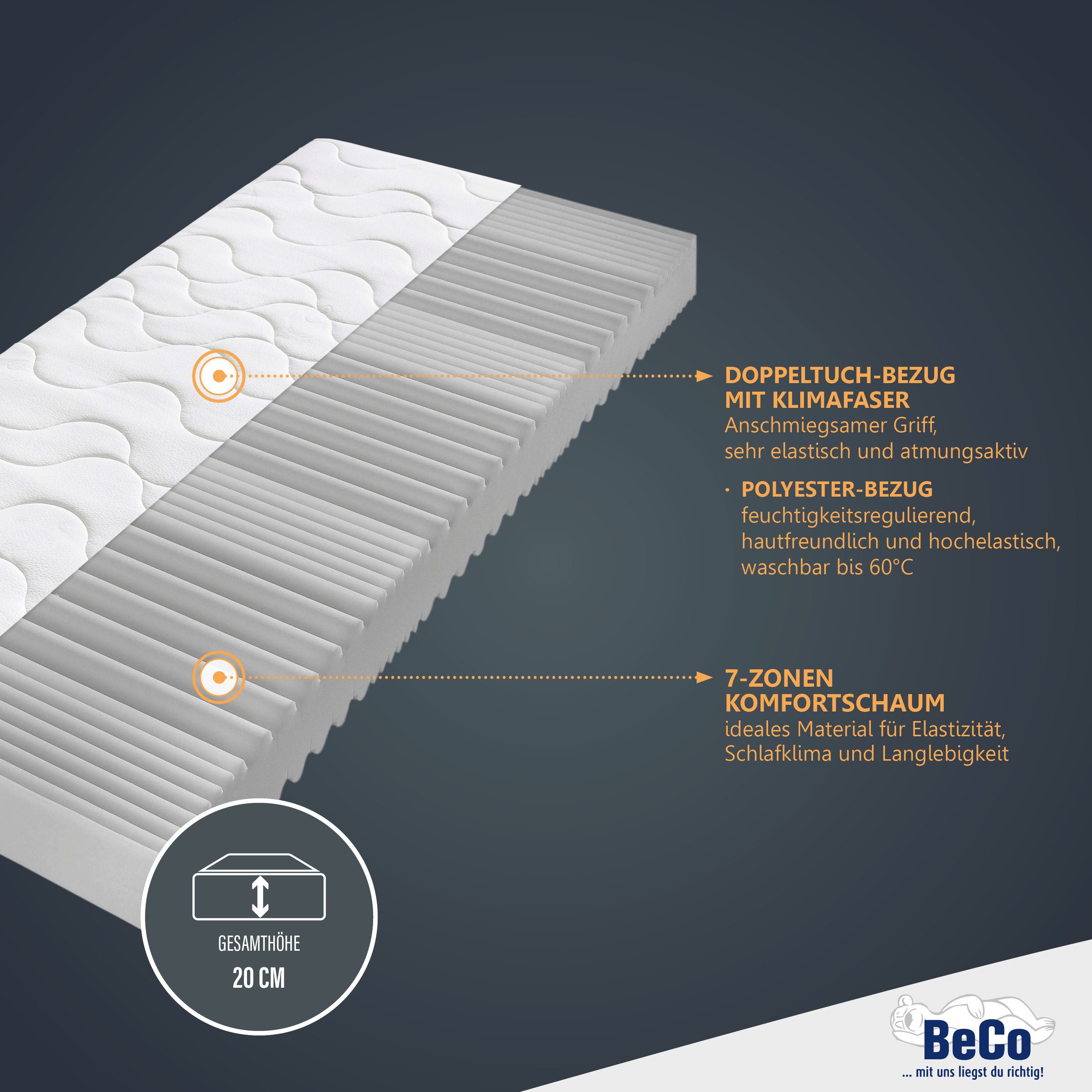 Beco Comfortschuimmatras Double Deluxe matras 20, matras in 90x200 cm en andere afm Matras door de TÜV SÜD getest*, meer dan 2.000 5-sterren-beoordelingen! hoogte 20 cm