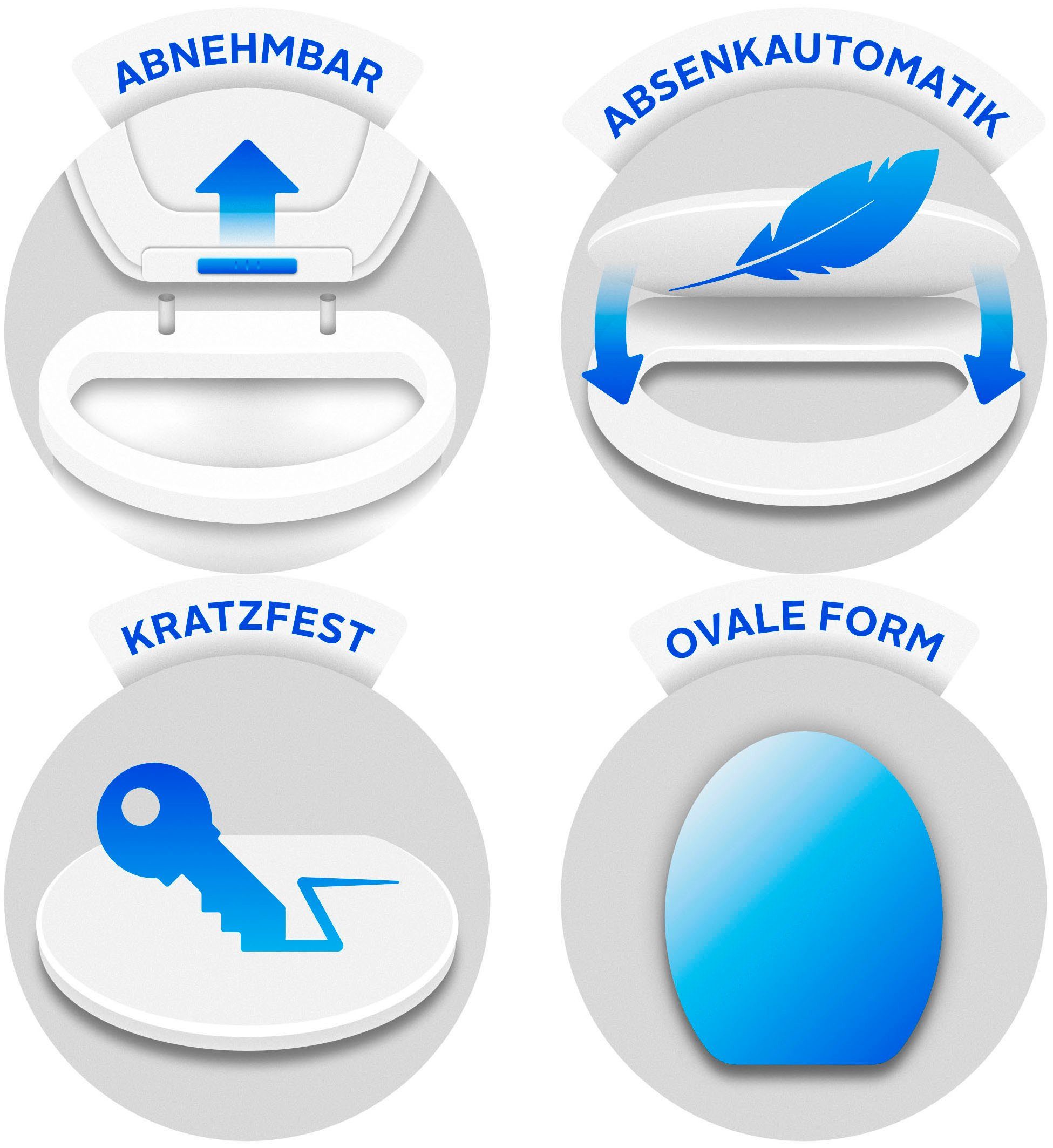 WENKO Toiletzitting SAMOA uit antibacterieel duroplast