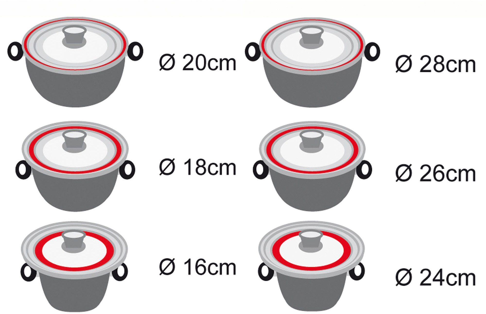 STONELINE Deksel STONELINE® voor 6 verschillende diameters (set, 2-delig)