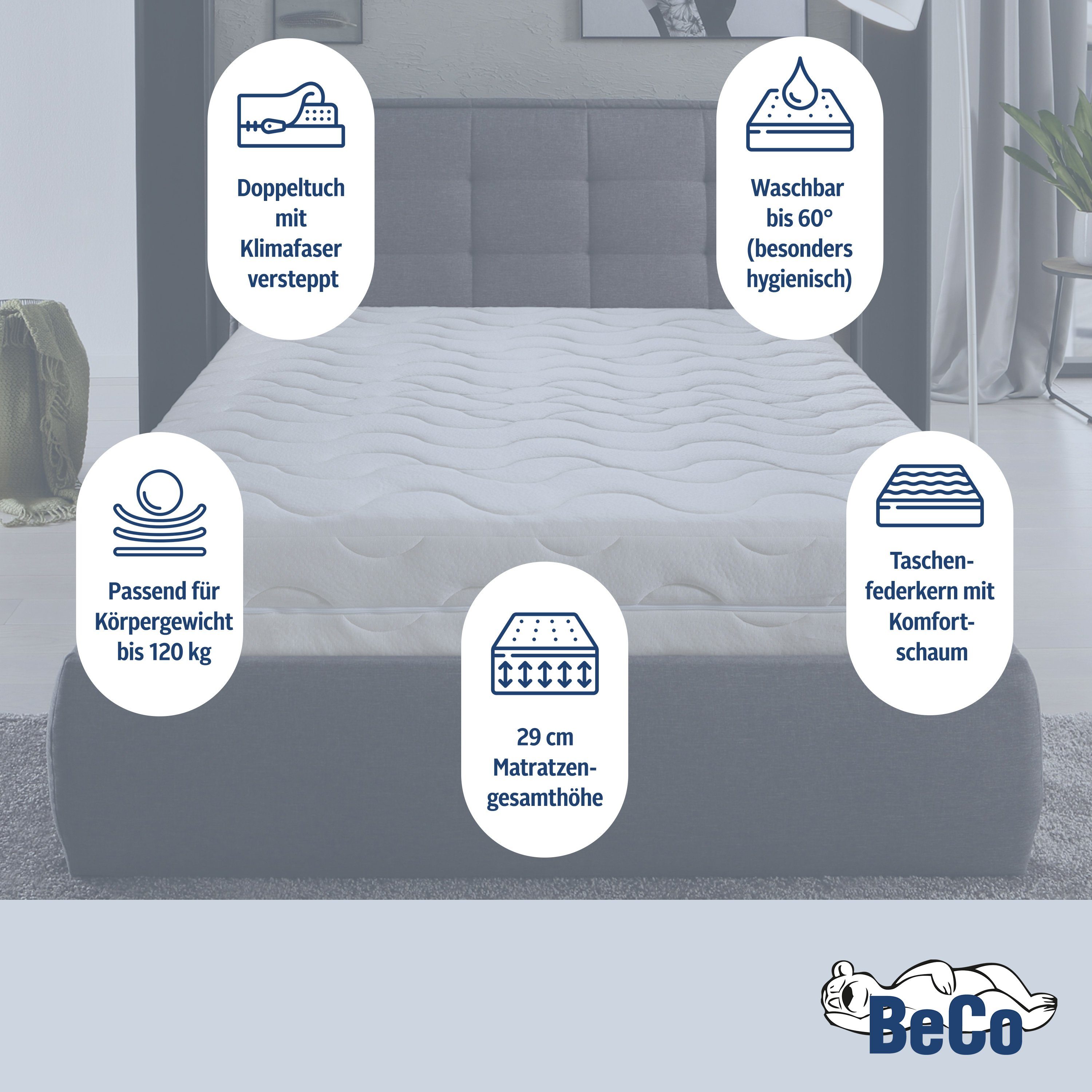 Beco Pocketveringsmatras 5 sterren TFK met polyester of natuurlijke katoenen bekleding, verschillende maten hoogte 29 cm