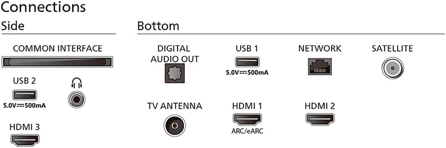 Philips Led-TV 65PUS8349/12, 164 cm / 65", 4K Ultra HD, Smart TV
