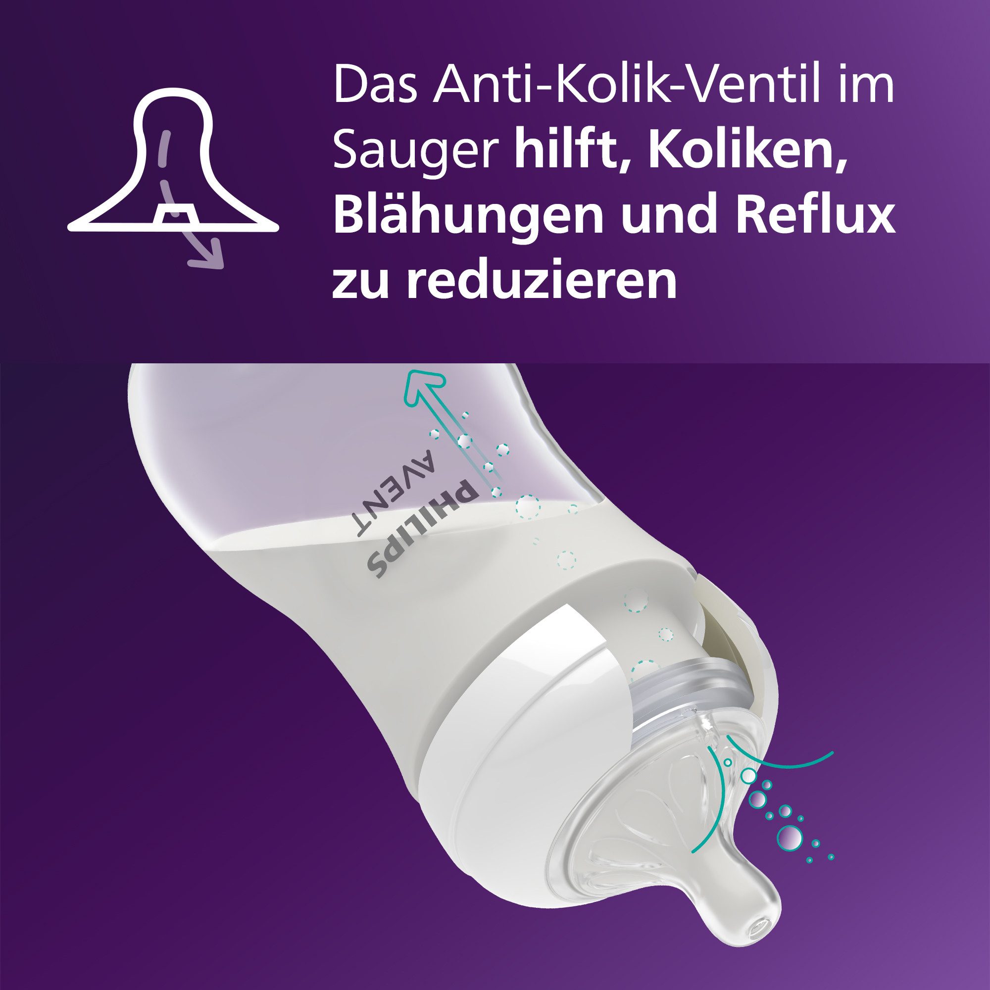 Philips AVENT Babyfles Natural Response Starter-Set voor pasgeborenen SCD838/11