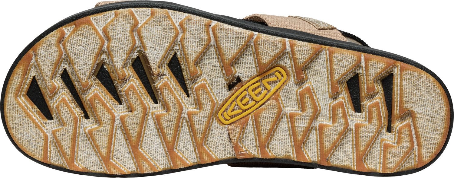 Keen Sandalen ELLE BACKSTRAP