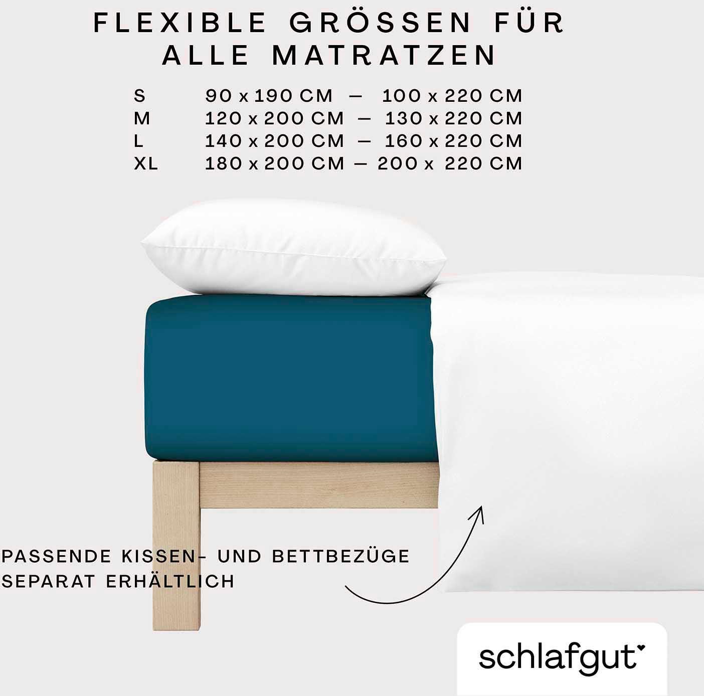 Schlafgut Hoeslaken Premium (1 stuk)