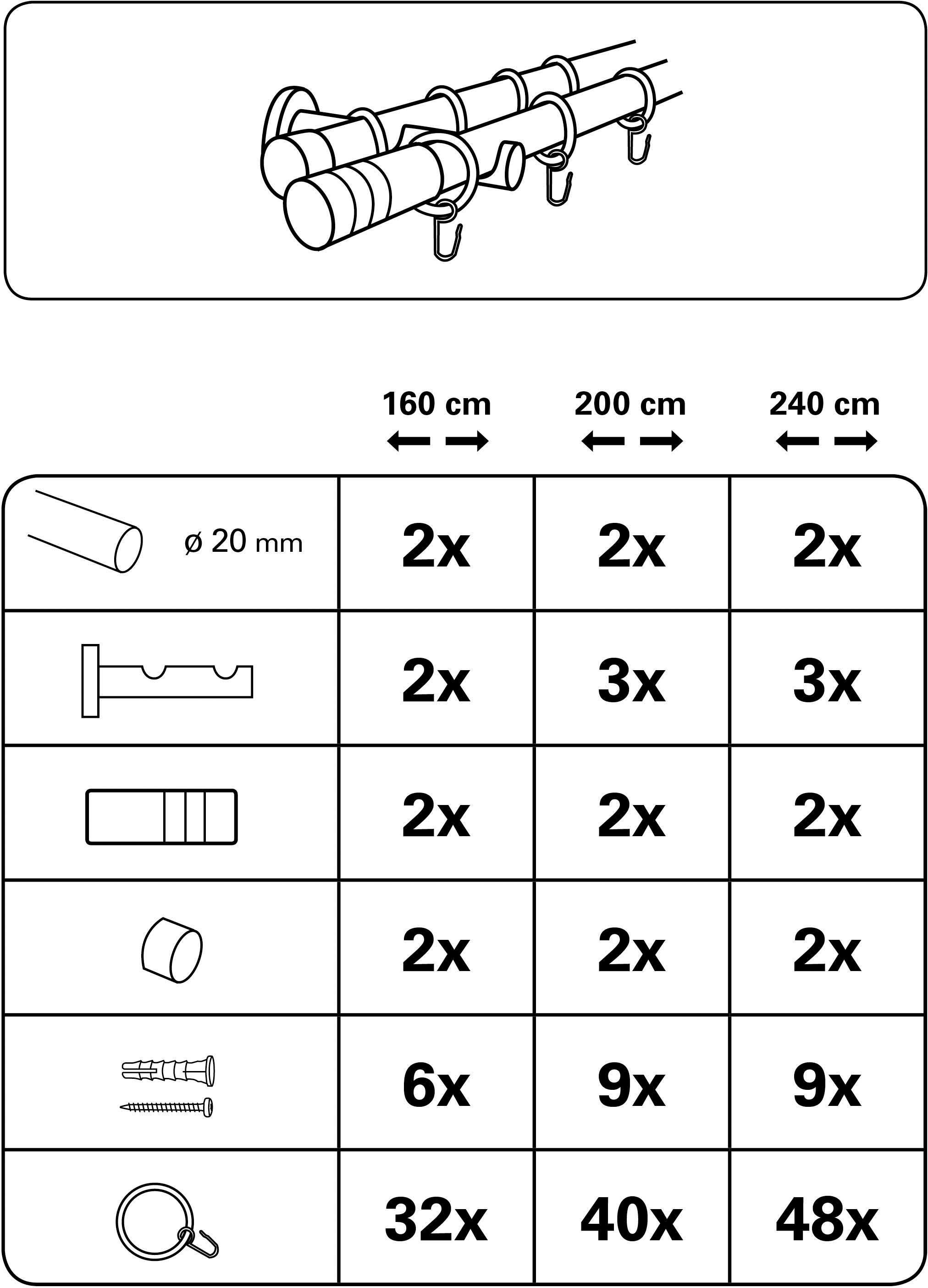 GARDINIA Gordijnroede Set metaal (1 stuk)