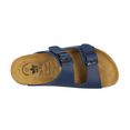 lico slippers bioline special blauw